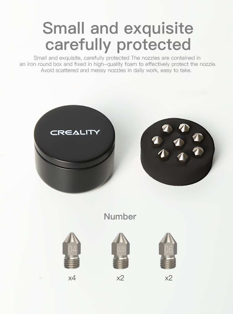 Copper Alloy High-end Nozzles are well-packaged and protected.