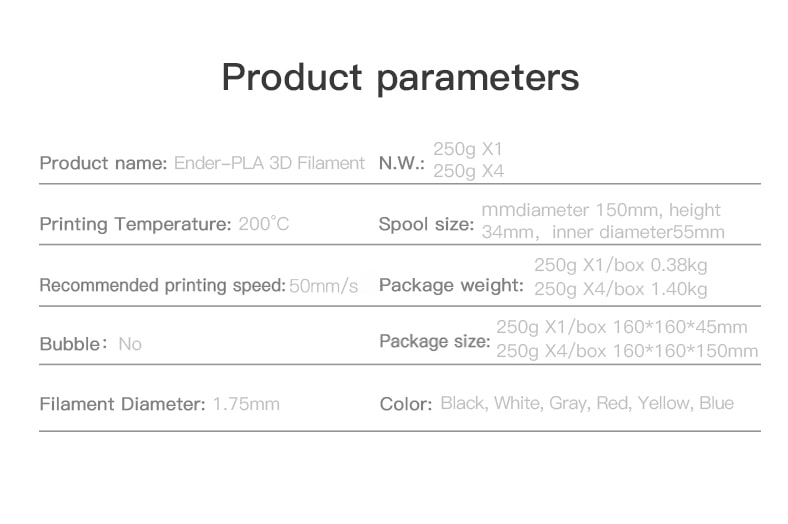 Parameters and characteristics of Ender PLA 3D Printing Filament